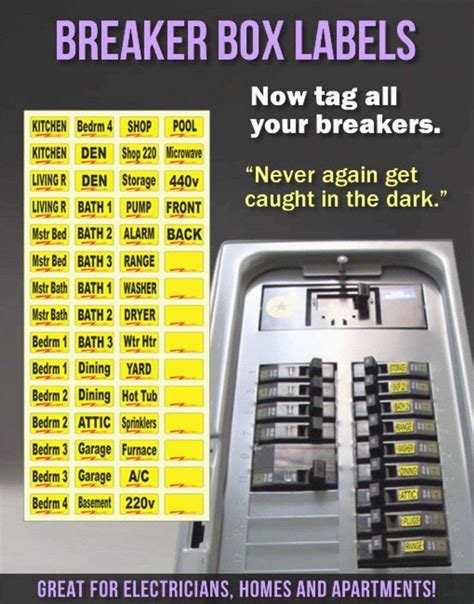 electric breaker box labels|circuit breaker panel identification chart.